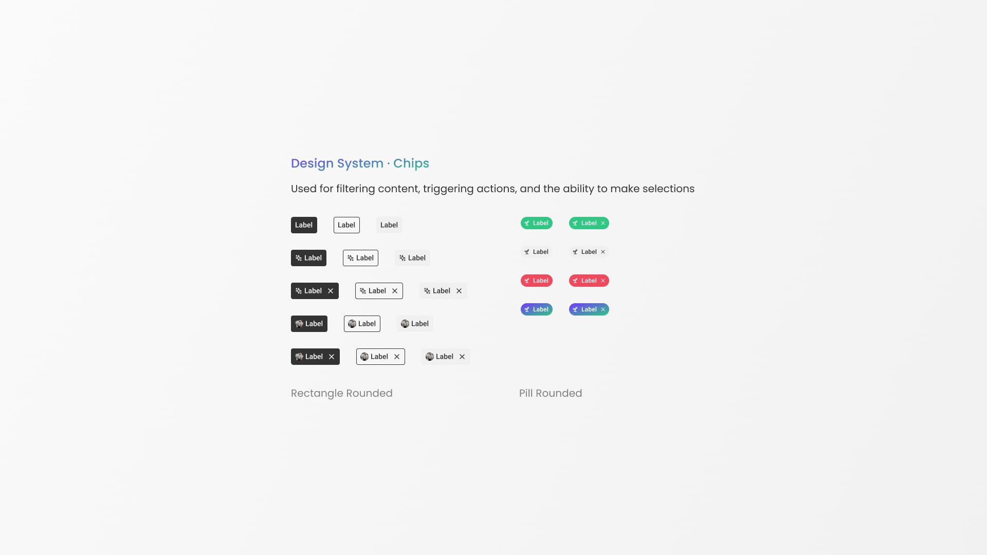 Heylo chips were built to help assist with the new feature and implementation of roles in addition to help guide and aid with filtering out certain contents.